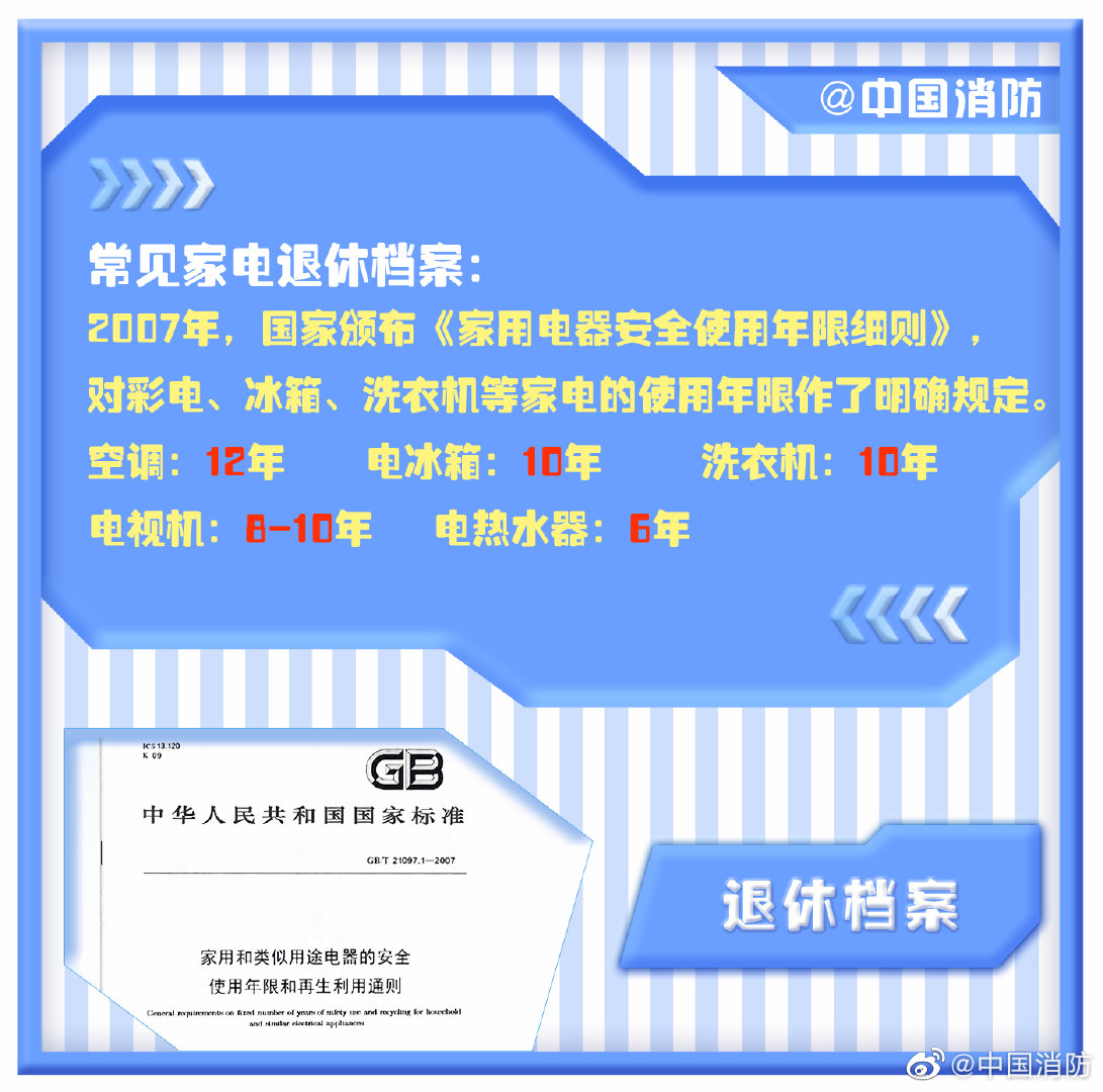 超龄使用有危险！家电也有“退休”年限→